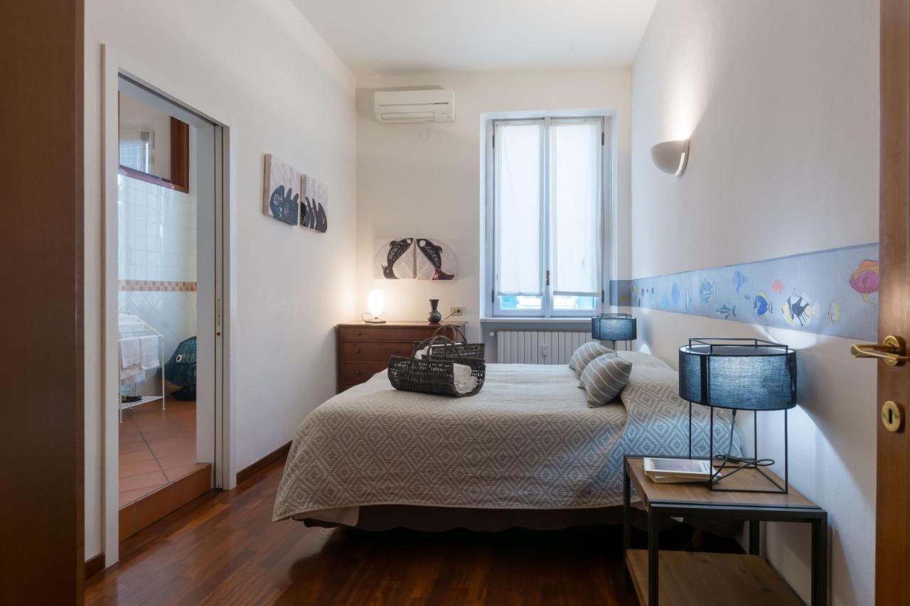 Brera 27 Mailand